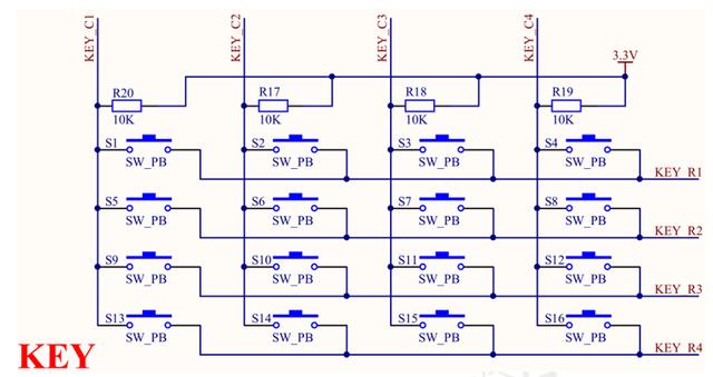 「每周FPGA案例」至简设计系列_矩阵按键检测