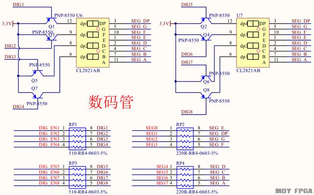 「每周FPGA案例」至简设计系列_7段数码管显示